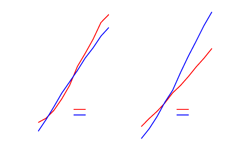 comp_memory