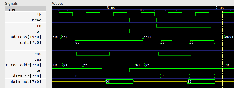 VHDL waveform